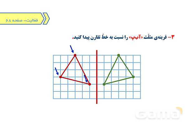 پاورپوینت آماده فصل 4 ریاضی پایه‌ی پنجم- پیش نمایش