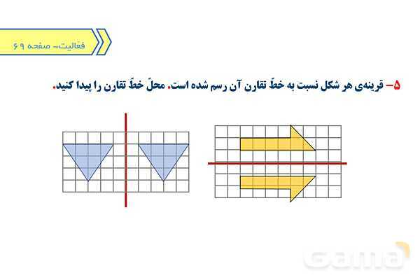 پاورپوینت آماده فصل 4 ریاضی پایه‌ی پنجم- پیش نمایش