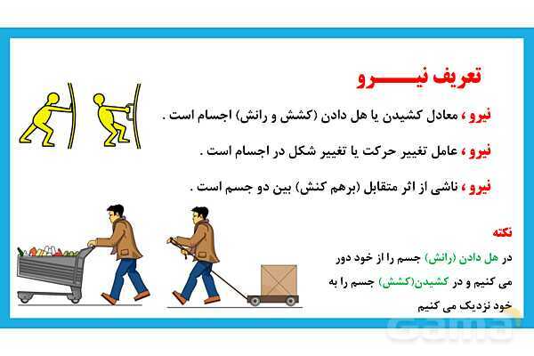 پاورپوینت درس ششم: ورزش و نیرو  1- پیش نمایش