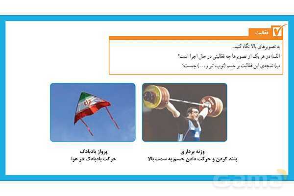 پاورپوینت درس ششم: ورزش و نیرو  1- پیش نمایش