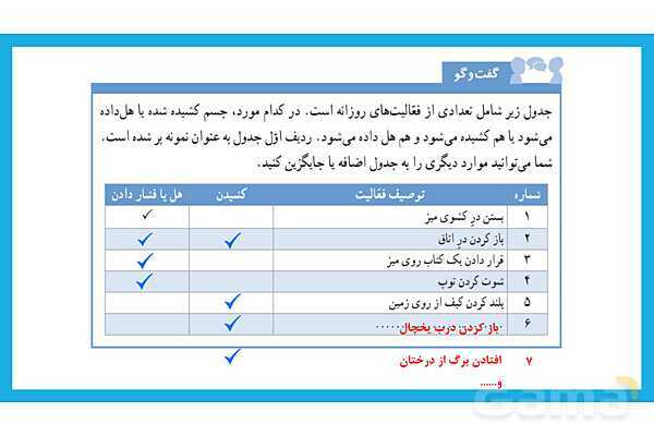 پاورپوینت درس ششم: ورزش و نیرو  1- پیش نمایش