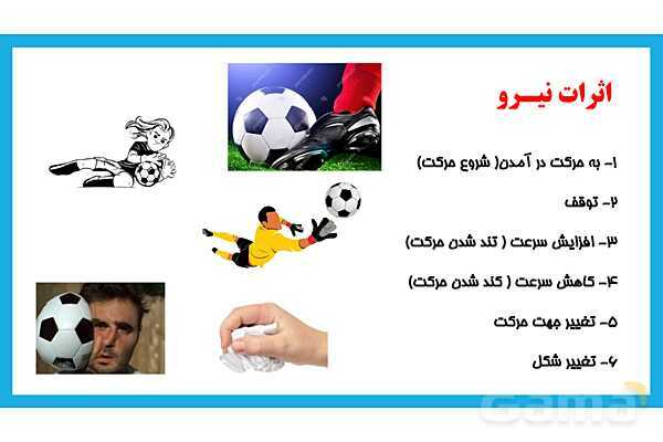 پاورپوینت درس ششم: ورزش و نیرو  1- پیش نمایش