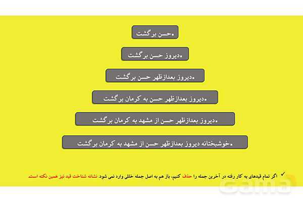 پاورپوینت قید و اقسام آن در زبان فارسی- پیش نمایش