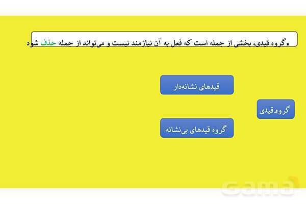 پاورپوینت قید و اقسام آن در زبان فارسی- پیش نمایش