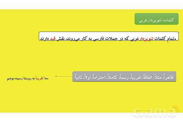 پاورپوینت قید و اقسام آن در زبان فارسی- پیش نمایش