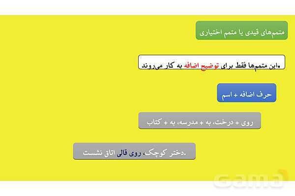 پاورپوینت قید و اقسام آن در زبان فارسی- پیش نمایش