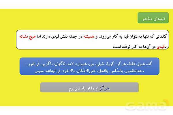 پاورپوینت قید و اقسام آن در زبان فارسی- پیش نمایش