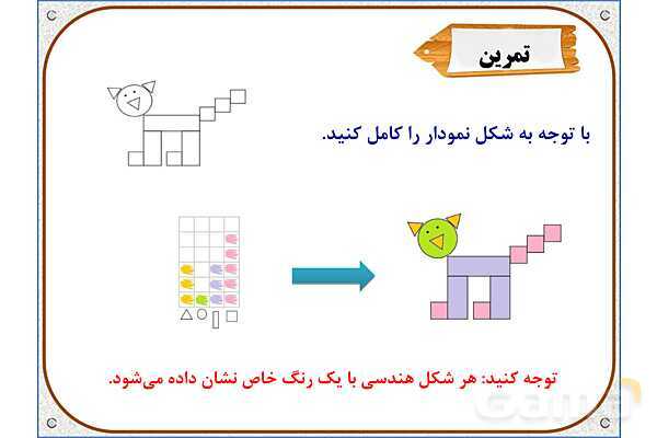 پاورپوینت ریاضی دوم دبستان | فصل 3: روابط بین شکل‌ها- پیش نمایش