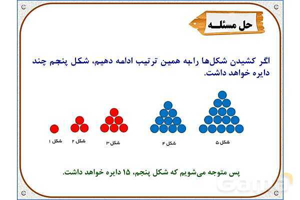 پاورپوینت ریاضی دوم دبستان | فصل 3: روابط بین شکل‌ها- پیش نمایش