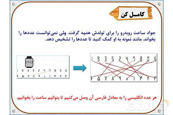 پاورپوینت ریاضی دوم دبستان | فصل 3: روابط بین شکل‌ها- پیش نمایش