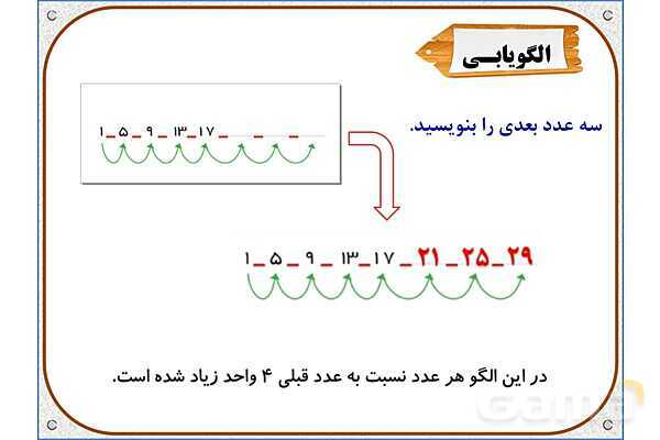 پاورپوینت ریاضی دوم دبستان | فصل 3: روابط بین شکل‌ها- پیش نمایش