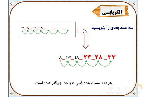 پاورپوینت ریاضی دوم دبستان | فصل 3: روابط بین شکل‌ها- پیش نمایش