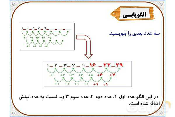 پاورپوینت ریاضی دوم دبستان | فصل 3: روابط بین شکل‌ها- پیش نمایش