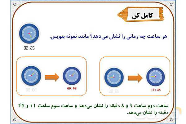 پاورپوینت ریاضی دوم دبستان | فصل 3: روابط بین شکل‌ها- پیش نمایش