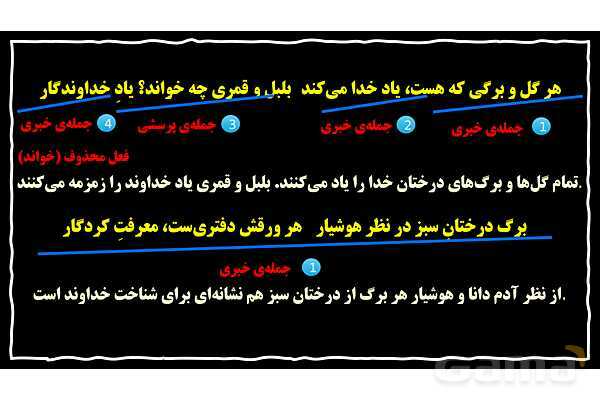 پاورپوینت اقسام جمله و شمارش تعداد جمله‌- پیش نمایش