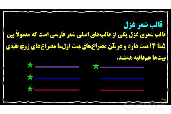 پاورپوینت قالب شعری غزل و مثنوی- پیش نمایش