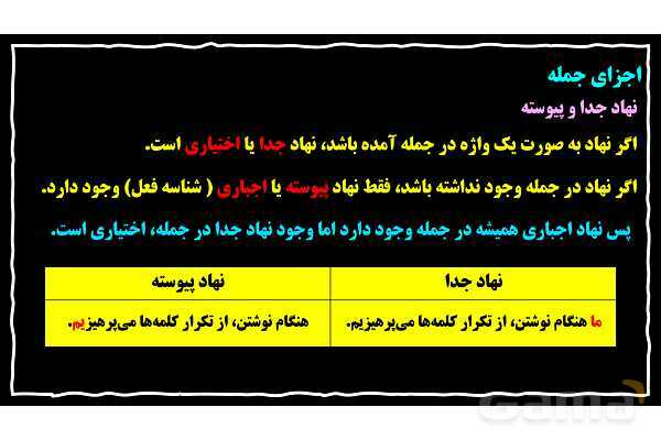 پاورپوینت نهاد، گزاره و نقش‌های دستور زبان فارسی- پیش نمایش