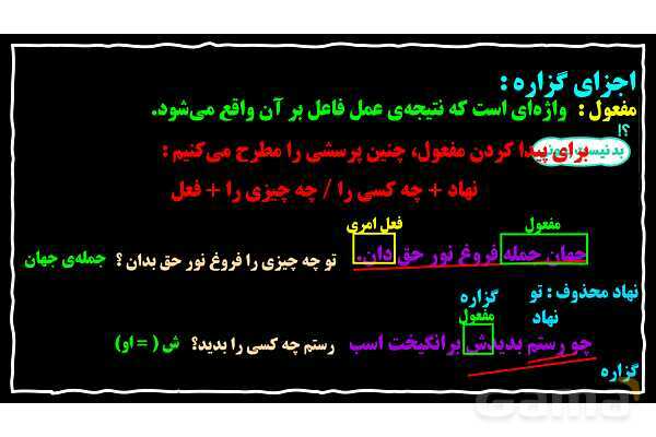 پاورپوینت نهاد، گزاره و نقش‌های دستور زبان فارسی- پیش نمایش