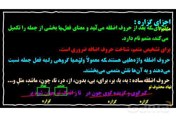 پاورپوینت نهاد، گزاره و نقش‌های دستور زبان فارسی- پیش نمایش