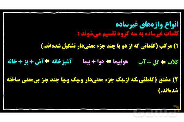 پاورپوینت واژه‌های ساده و غیرساده- پیش نمایش