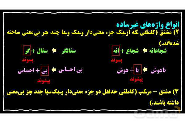 پاورپوینت واژه‌های ساده و غیرساده- پیش نمایش