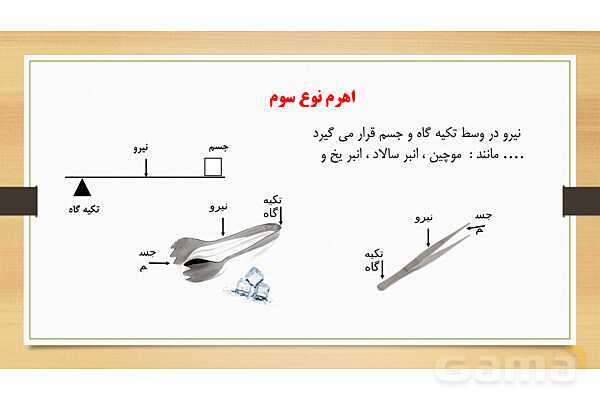 پاورپوینت درس 8 علوم پنجم: اهرم- پیش نمایش