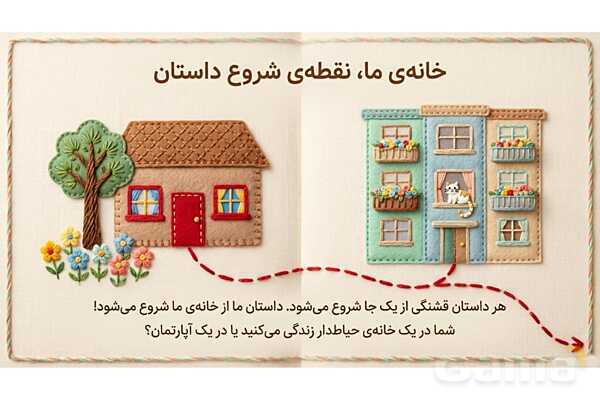 فایل ارائه درس 1 مطالعات اجتماعی چهارم دبستان | همسایه‌ی ما- پیش نمایش