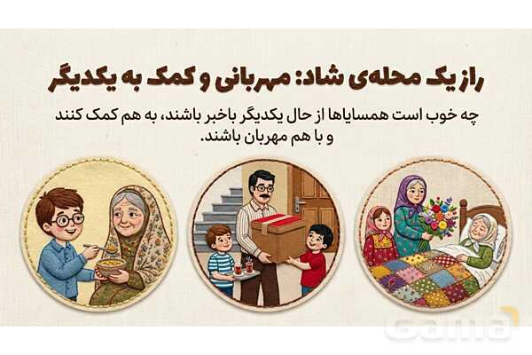 فایل ارائه درس 1 مطالعات اجتماعی چهارم دبستان | همسایه‌ی ما- پیش نمایش