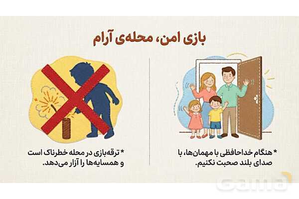 فایل ارائه درس 1 مطالعات اجتماعی چهارم دبستان | همسایه‌ی ما- پیش نمایش