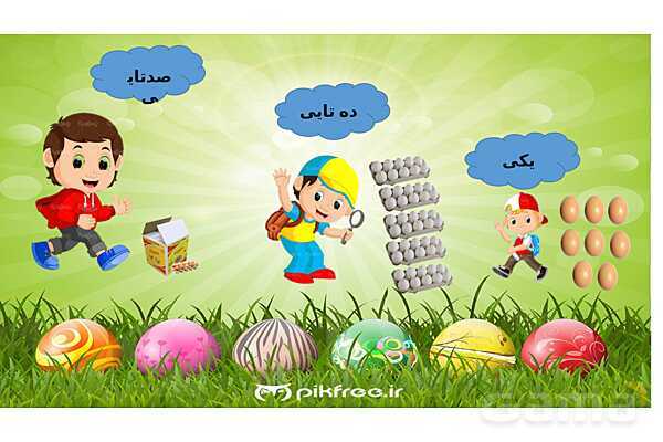 پاورپوینت آموزش تفریق تکنیکی سه رقمی- پیش نمایش