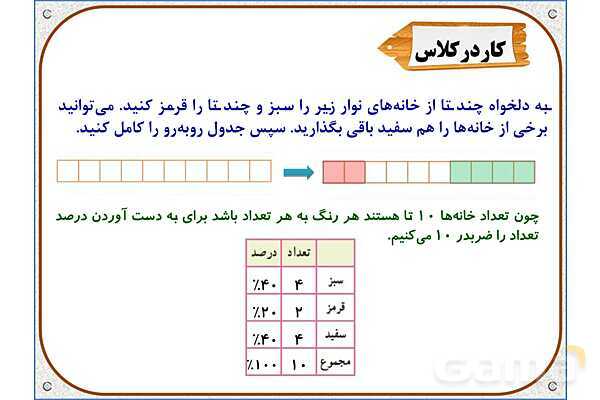 پاورپوینت ریاضی ششم دبستان | فصل 6: درصد- پیش نمایش
