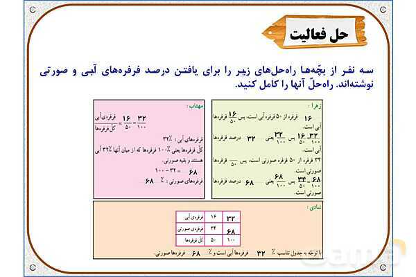 پاورپوینت ریاضی ششم دبستان | فصل 6: درصد- پیش نمایش