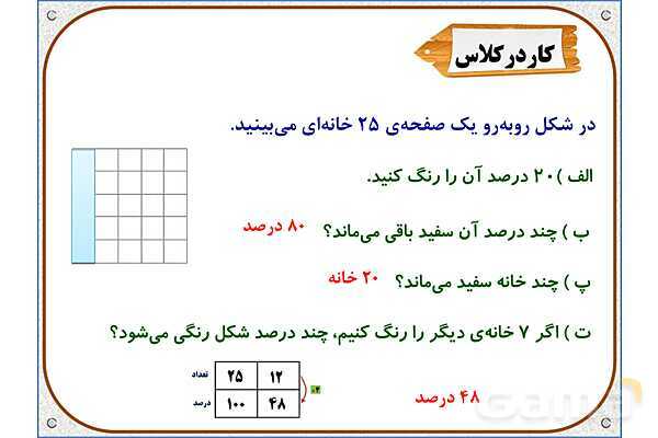 پاورپوینت ریاضی ششم دبستان | فصل 6: درصد- پیش نمایش