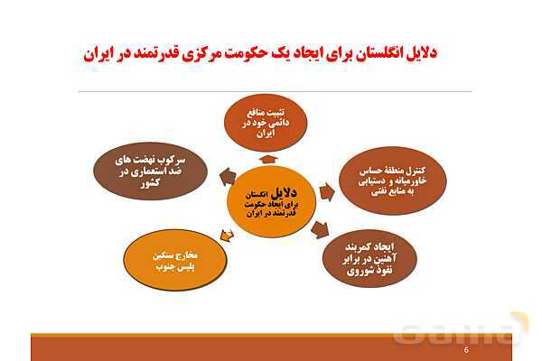 پاورپوینت درس 7 تاریخ معاصر ایران؛ کودتای 1299- پیش نمایش