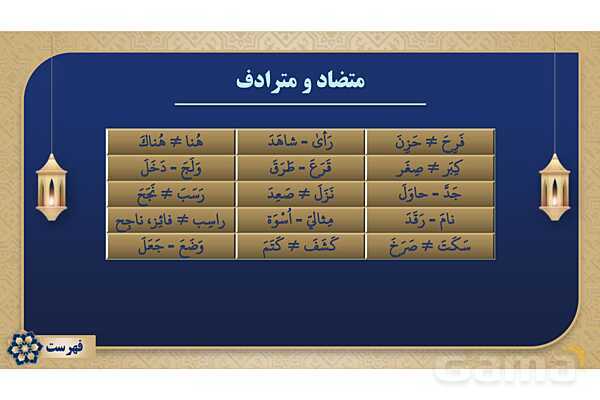 پاورپوینت درس ششم عربی پایه هشتم چاپ 1404- پیش نمایش