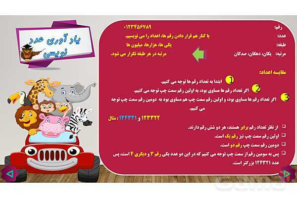 پاورپوینت آموزش یادآوری عددنویسی و میلیارد پایه‌ی پنجم ابتدائی- پیش نمایش