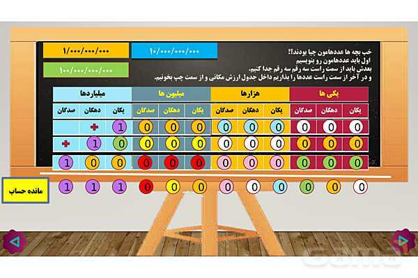 پاورپوینت آموزش یادآوری عددنویسی و میلیارد پایه‌ی پنجم ابتدائی- پیش نمایش