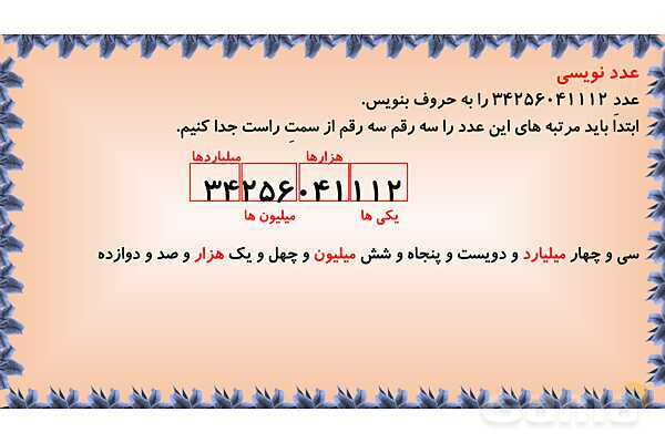 پاورپوینت‌ ریاضی پایه‌ی پنجم ابتدائی (فصل 1 تا 7)- پیش نمایش