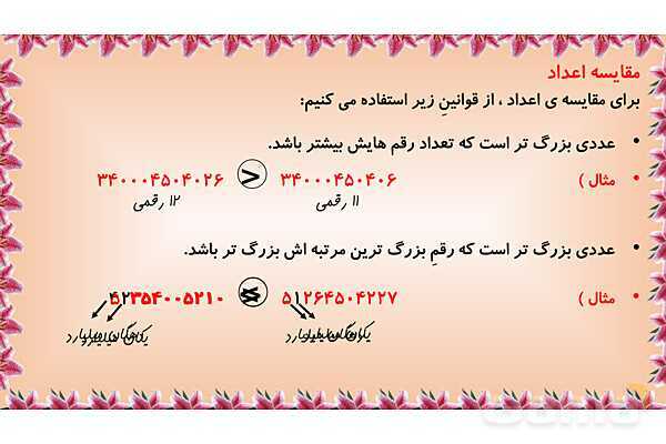 پاورپوینت‌ ریاضی پایه‌ی پنجم ابتدائی (فصل 1 تا 7)- پیش نمایش