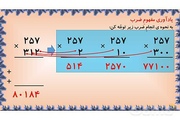 پاورپوینت‌ ریاضی پایه‌ی پنجم ابتدائی (فصل 1 تا 7)- پیش نمایش