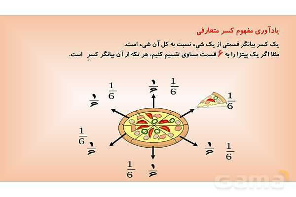 پاورپوینت‌ ریاضی پایه‌ی پنجم ابتدائی (فصل 1 تا 7)- پیش نمایش