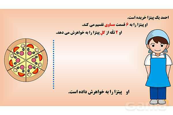 پاورپوینت‌ ریاضی پایه‌ی پنجم ابتدائی (فصل 1 تا 7)- پیش نمایش