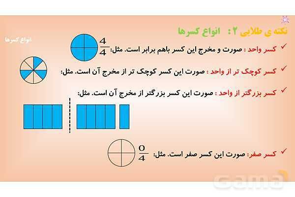 پاورپوینت‌ ریاضی پایه‌ی پنجم ابتدائی (فصل 1 تا 7)- پیش نمایش