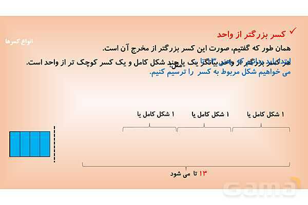 پاورپوینت‌ ریاضی پایه‌ی پنجم ابتدائی (فصل 1 تا 7)- پیش نمایش