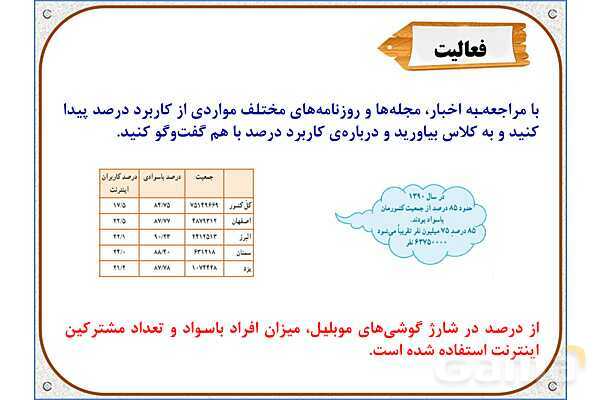 پاورپوینت ریاضی ششم دبستان | فصل 6: کاربرد درصد در محاسبات مالی- پیش نمایش