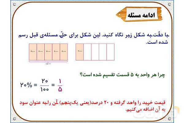 پاورپوینت ریاضی ششم دبستان | فصل 6: کاربرد درصد در محاسبات مالی- پیش نمایش