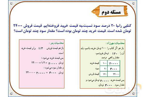 پاورپوینت ریاضی ششم دبستان | فصل 6: کاربرد درصد در محاسبات مالی- پیش نمایش