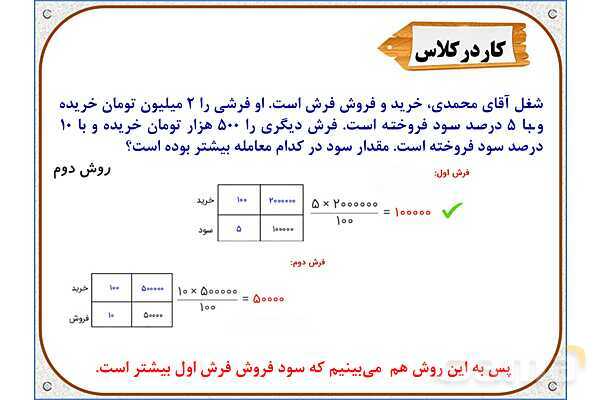 پاورپوینت ریاضی ششم دبستان | فصل 6: کاربرد درصد در محاسبات مالی- پیش نمایش