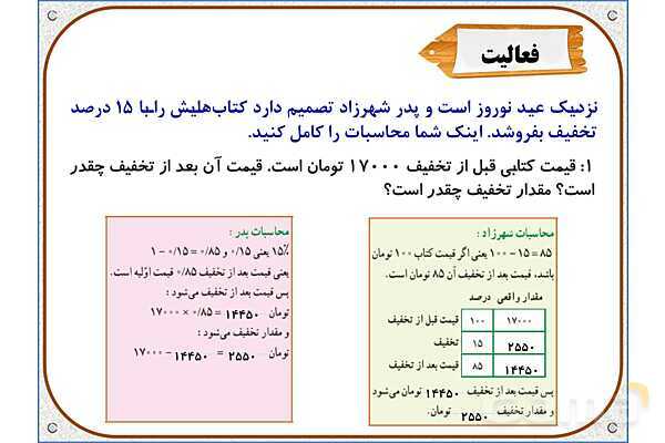 پاورپوینت ریاضی ششم دبستان | فصل 6: کاربرد درصد در محاسبات مالی- پیش نمایش