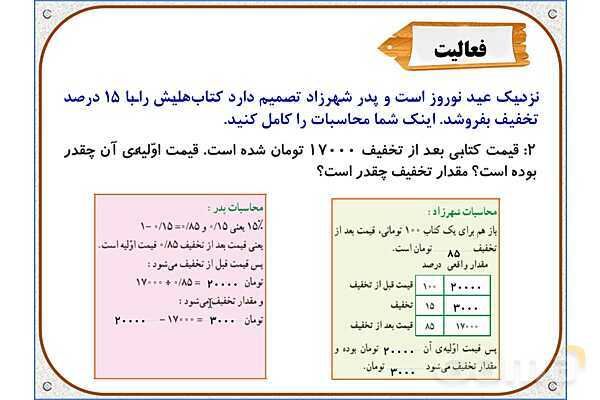 پاورپوینت ریاضی ششم دبستان | فصل 6: کاربرد درصد در محاسبات مالی- پیش نمایش